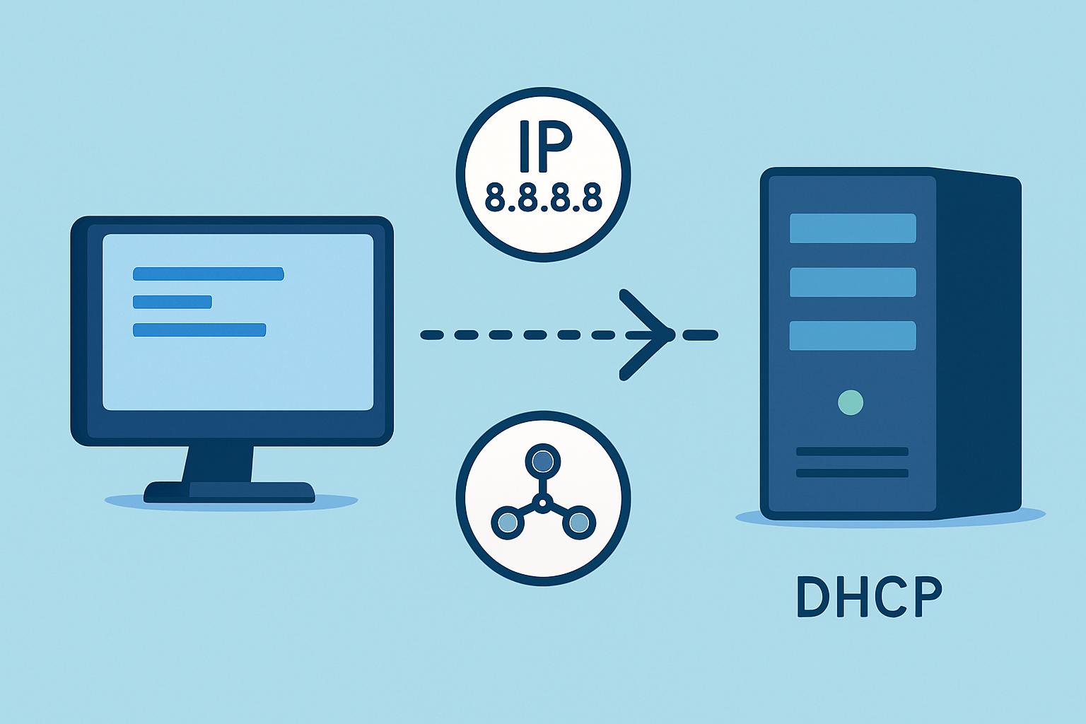 DHCP client - fonctionnement et configuration réseau